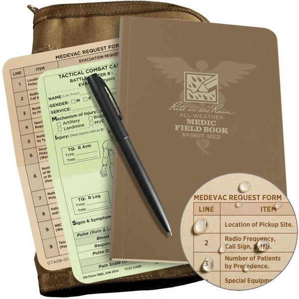 RITR MEDIC Field Book