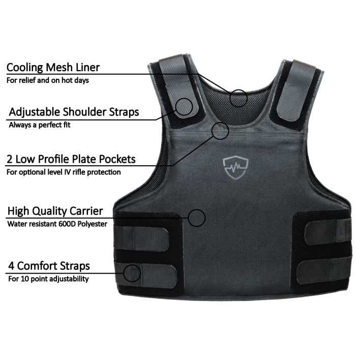 SLD Concealable Enhanced Multi-Threat Vest, Level IIIa+