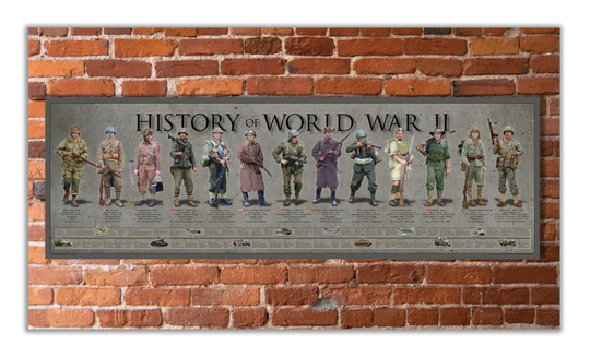 History of World War II Print