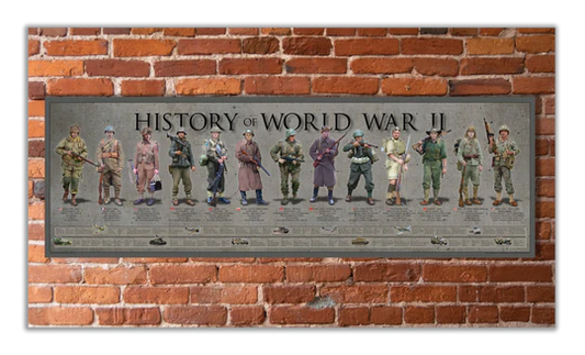 History of World War II Print