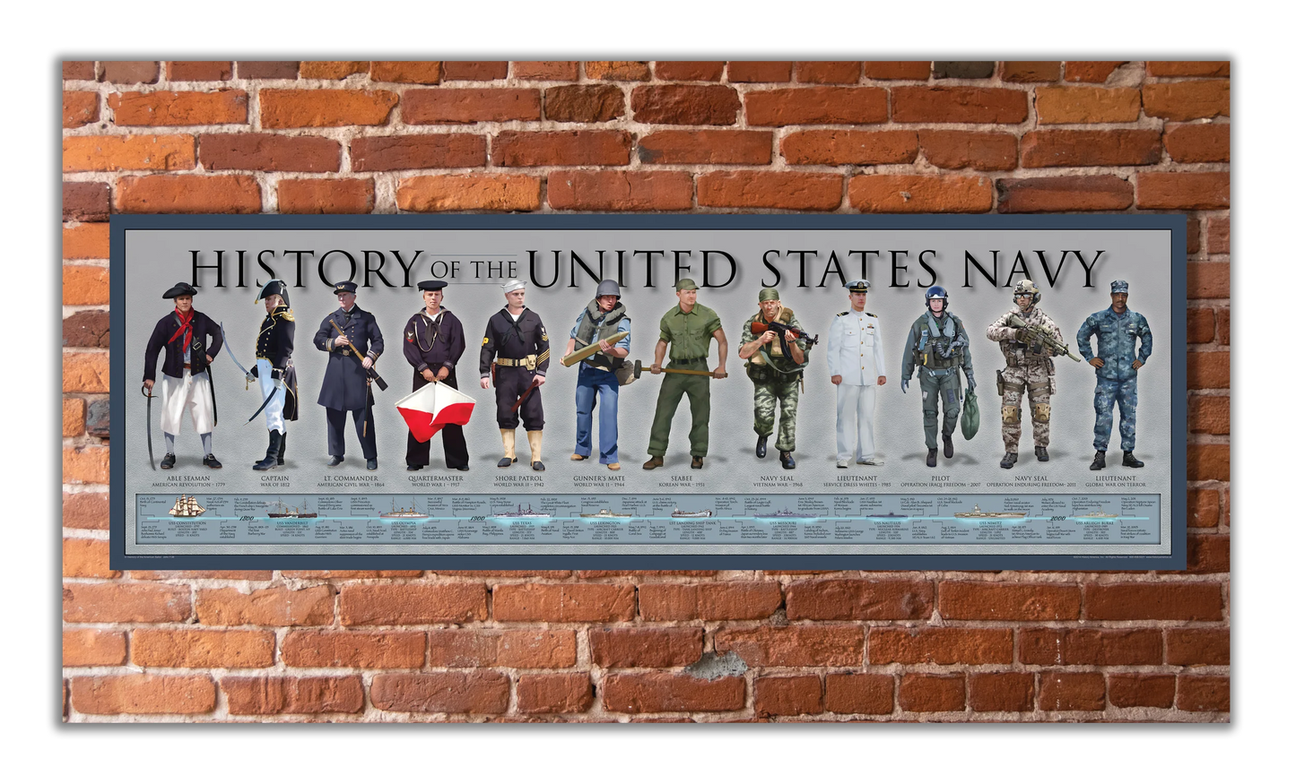 History of the United States Navy Print