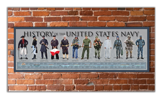 History of the United States Navy Print