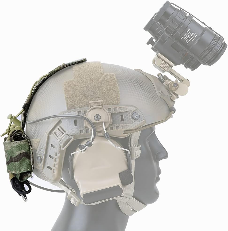 Tactical Helmet Accessory Platform