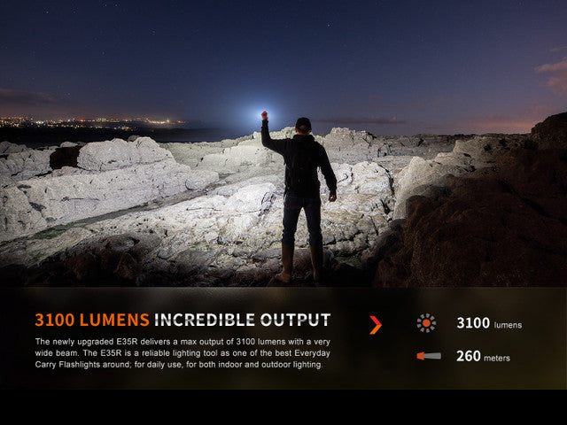 Fenix E35R High-Performance EDC Flashlight