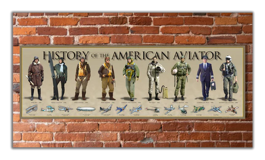History of the American Aviator Print