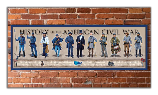 History of the American Civil War Print