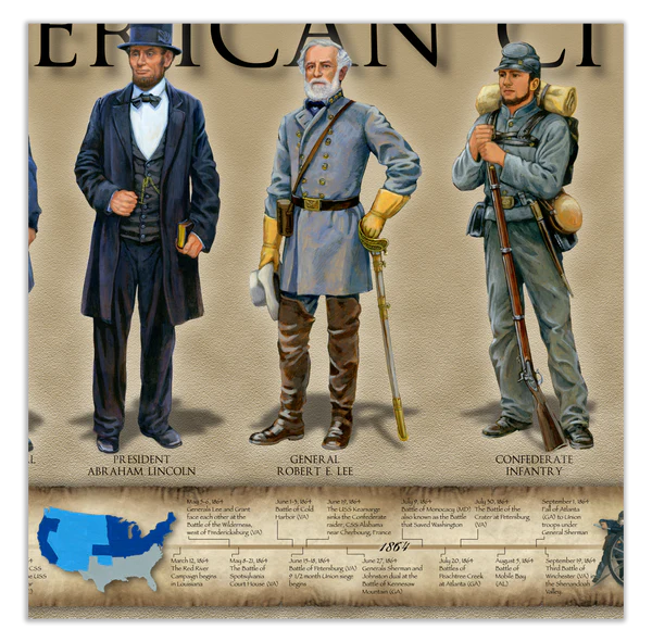 History of the American Civil War Print