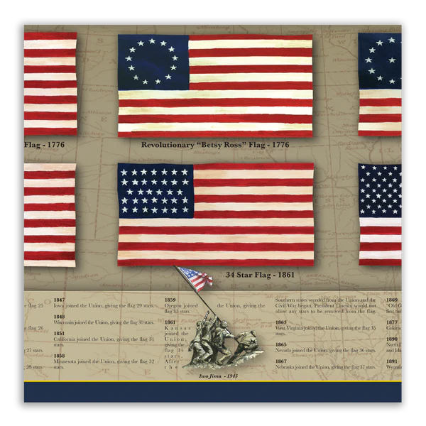 History of Old Glory Print