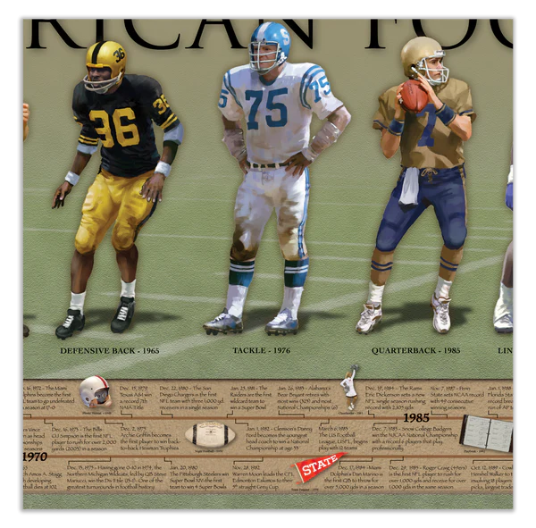 History of American Football Print