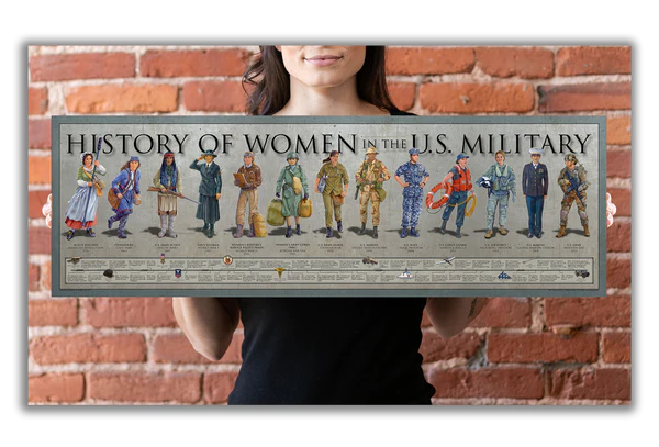 History of Women in the U.S. Military Print