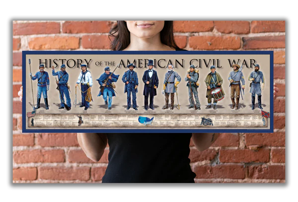History of the American Civil War Print
