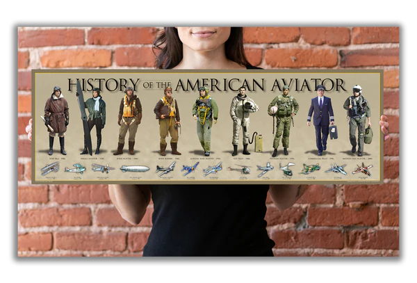 History of the American Aviator Print