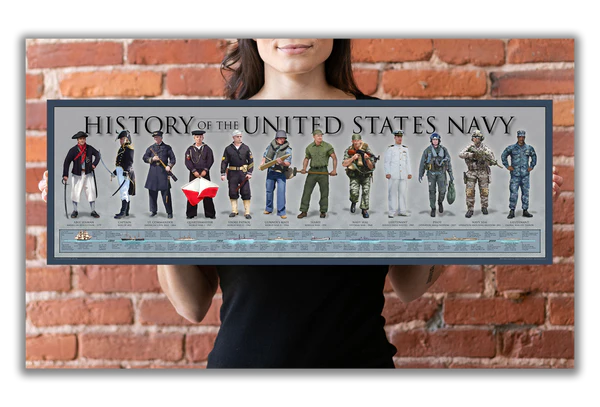 History of the United States Navy Print