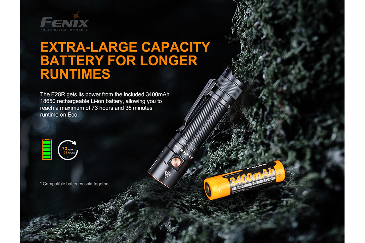 Fenix E28R Rechargeable EDC Flashlight