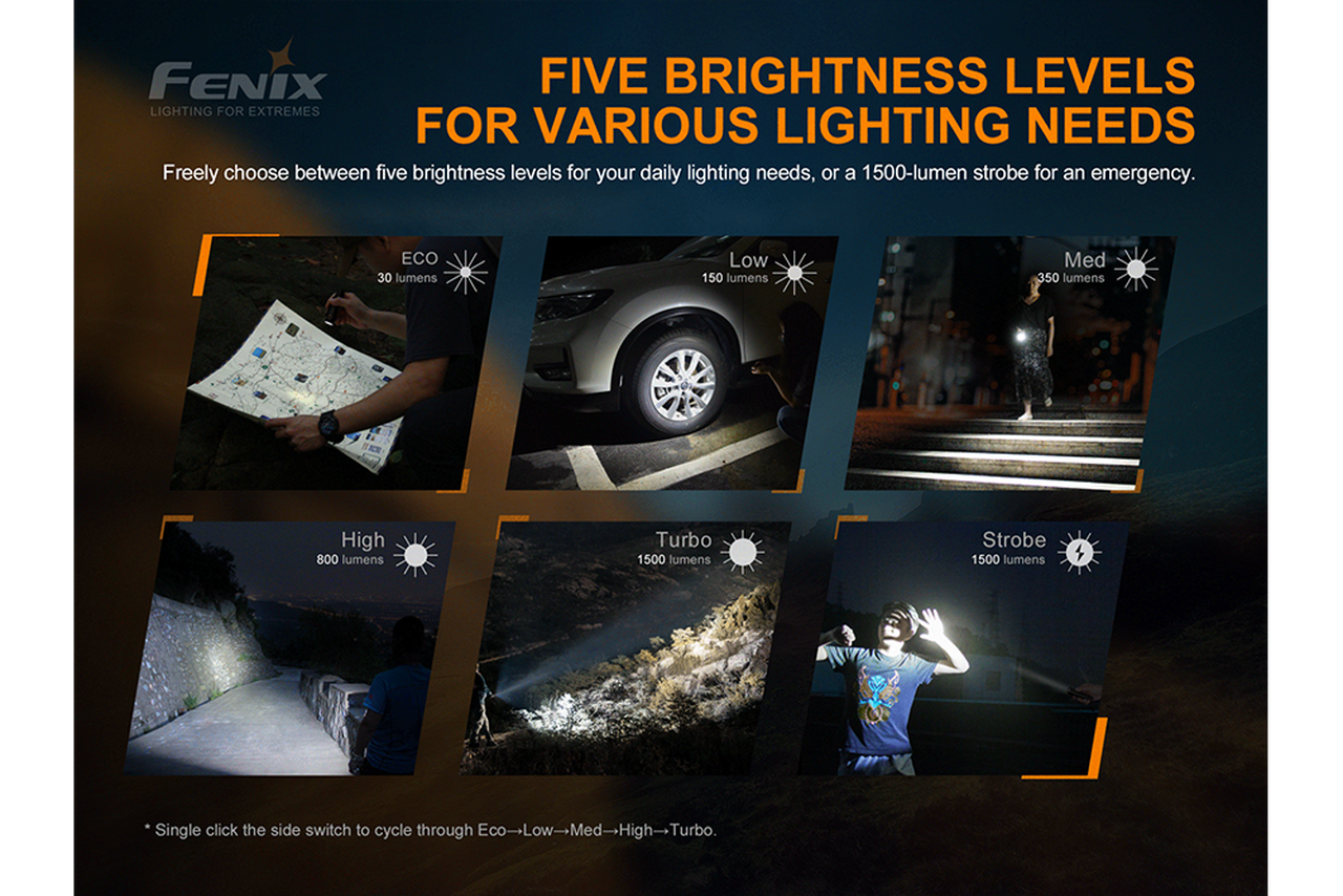 Fenix E28R Rechargeable EDC Flashlight