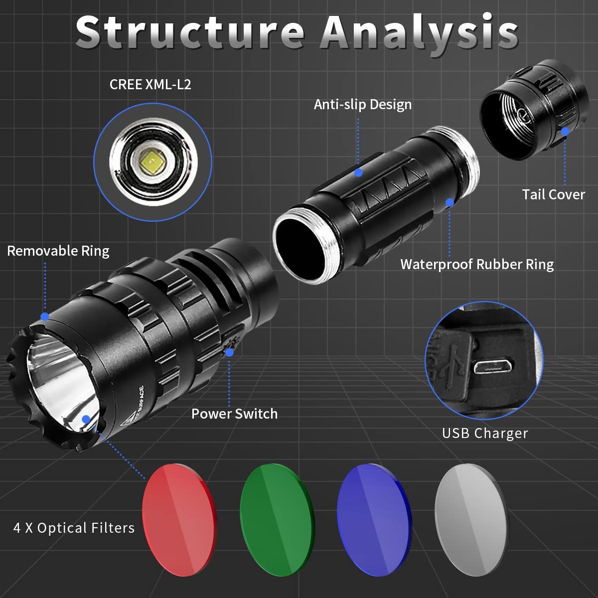 LED Tactical Flashlight