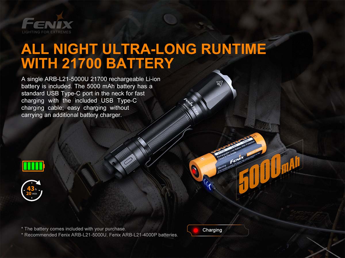 Fenix TK16 V2.0 Tactical Flashlight